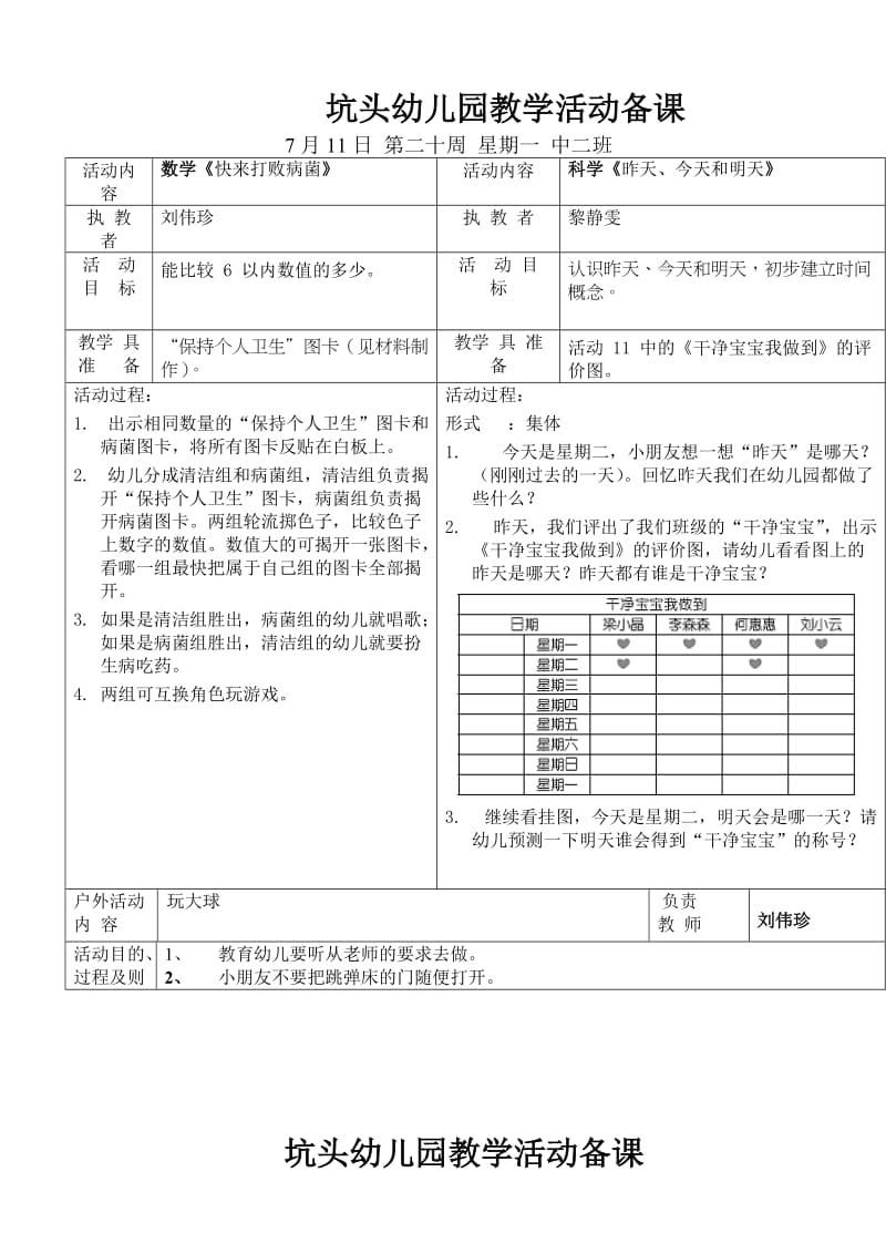 坑头幼儿园2011学年第二学期中二班备课,第二十周.doc_第2页