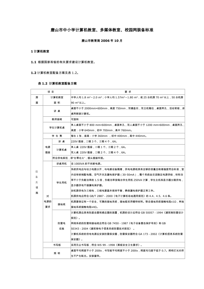 唐山市中小学计算机教室,多媒体教室,校园网装备标准.doc_第1页