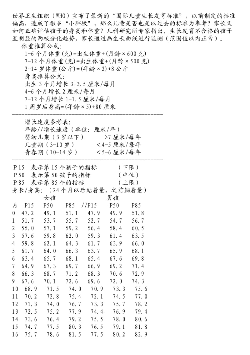 世界卫生组织0-3岁婴幼儿体格发育表.doc_第2页