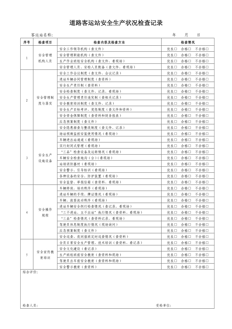 道路运输行业安全生产状况检查表.doc_第1页