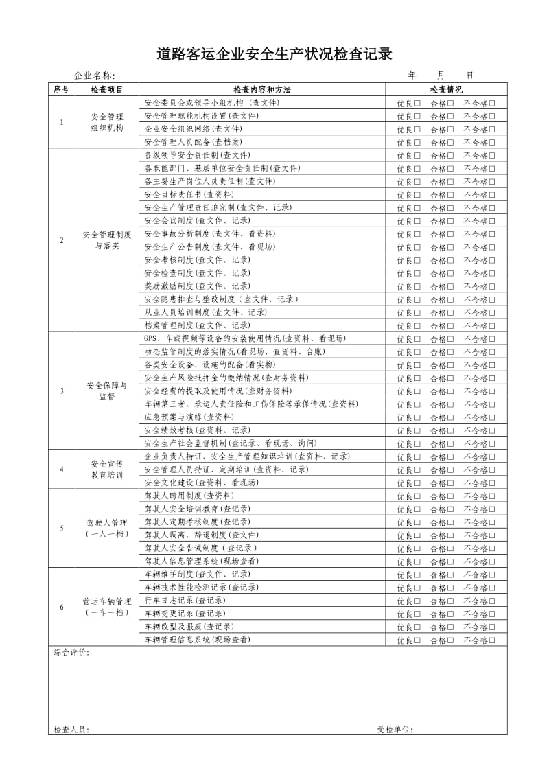 道路运输行业安全生产状况检查表.doc_第2页