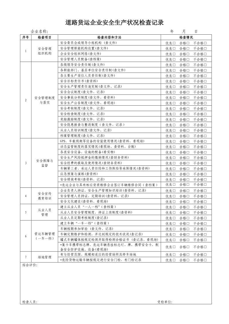 道路运输行业安全生产状况检查表.doc_第3页