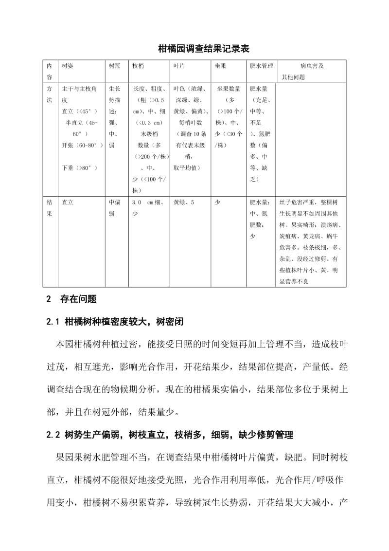 柑橘园存在问题评价及管理技术方案.doc_第2页