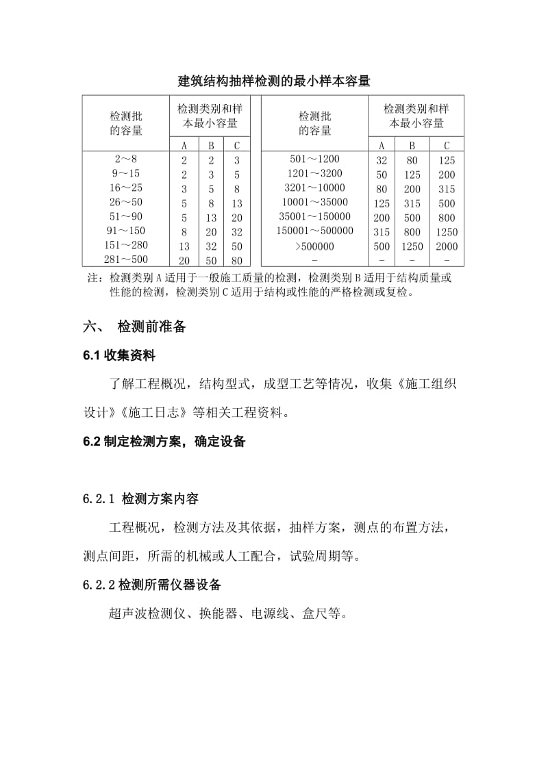 超声法检测混凝土缺陷作业指导.doc_第3页