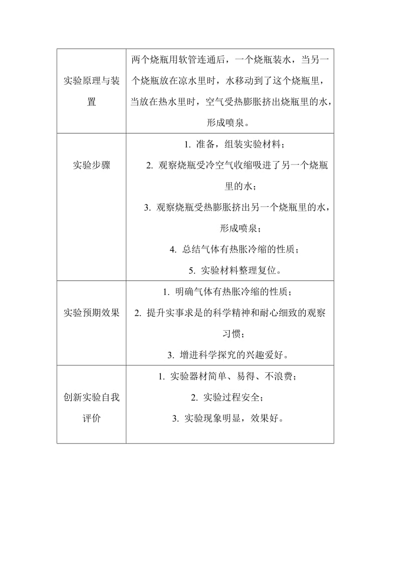 宣汉县中小学科学实验技能创新大赛作品申报表.doc_第2页
