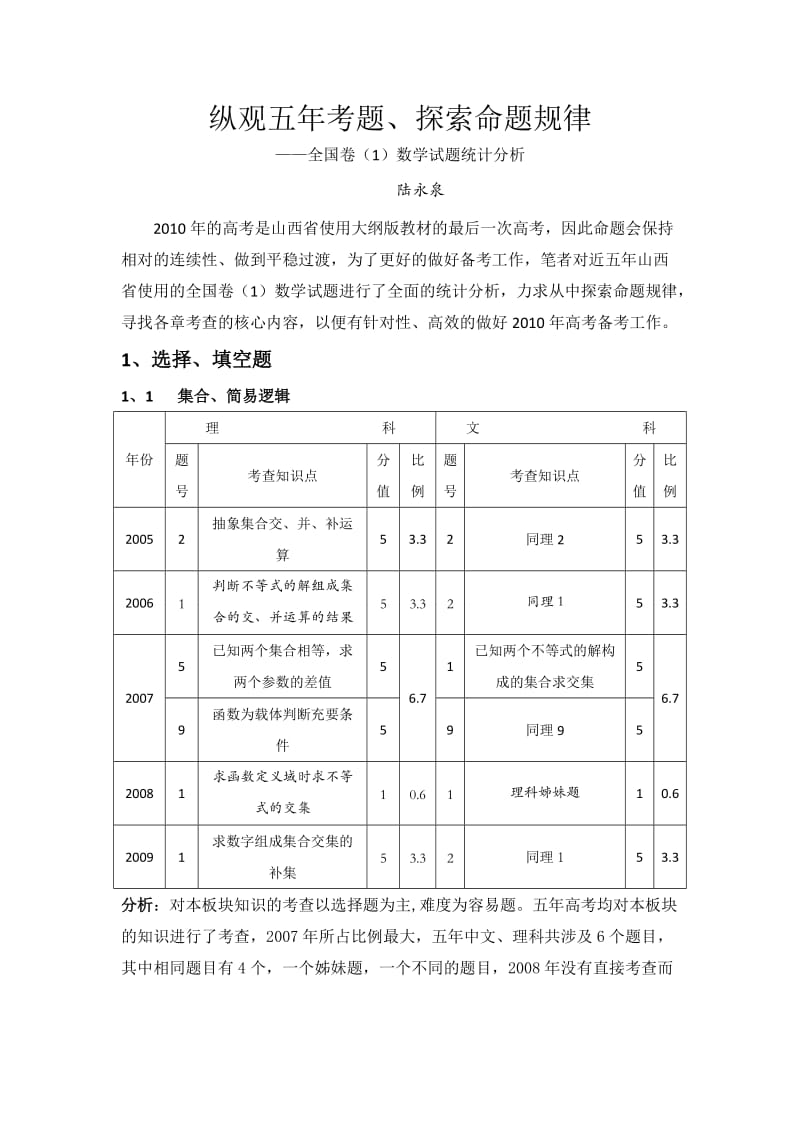 2010届高考数学考前指导7：纵观五年考题、探索命题规律.doc_第1页