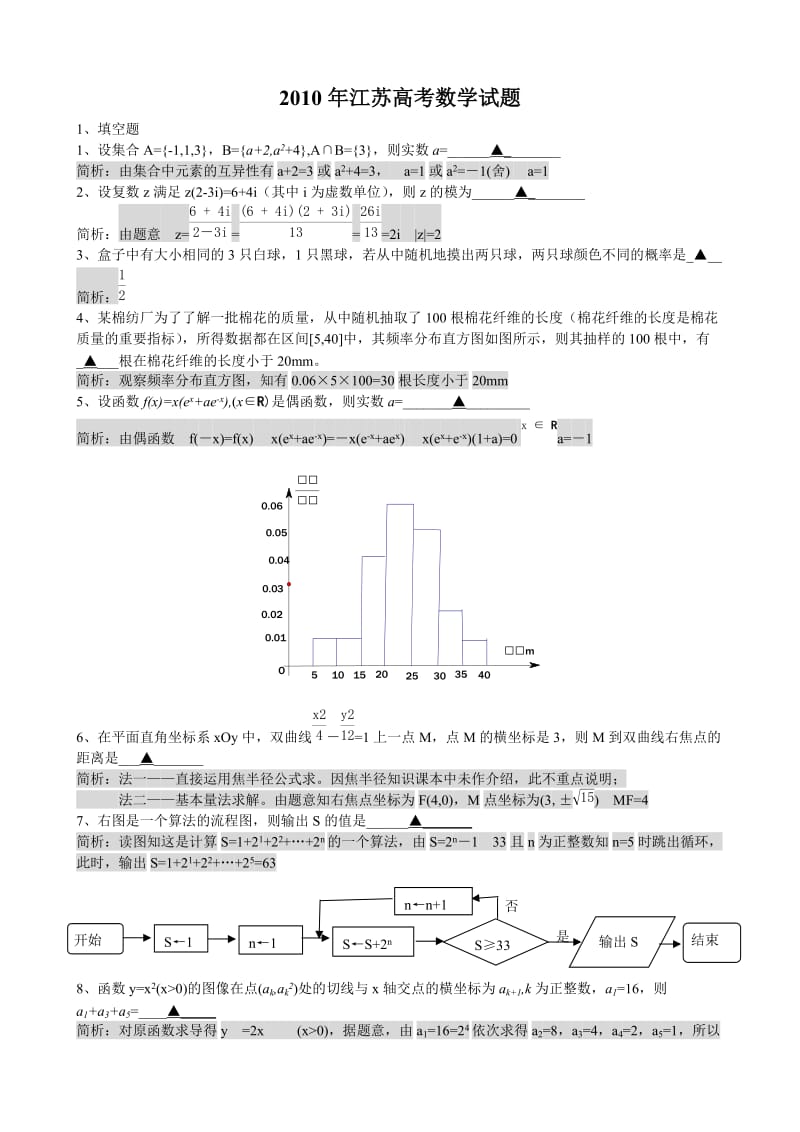 2010年江苏高考数学试题详析.doc_第1页