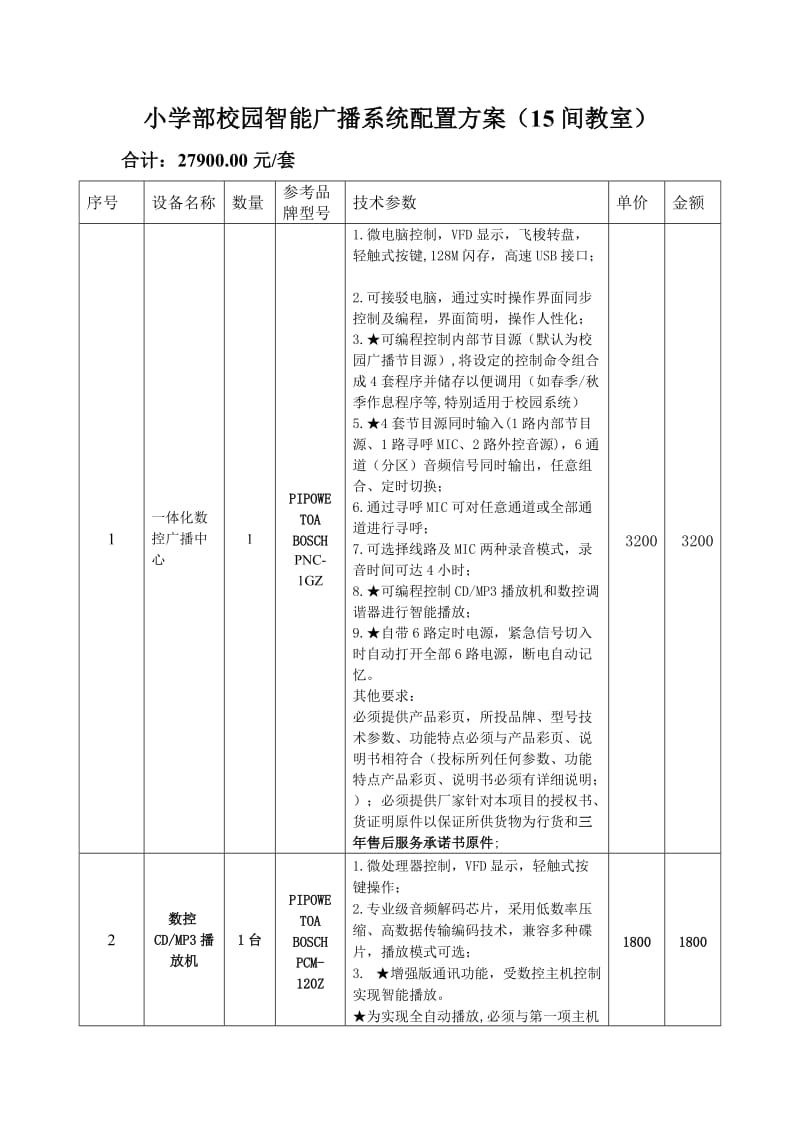 中小学校园智能广播系统配置方案(24间教室).doc_第1页