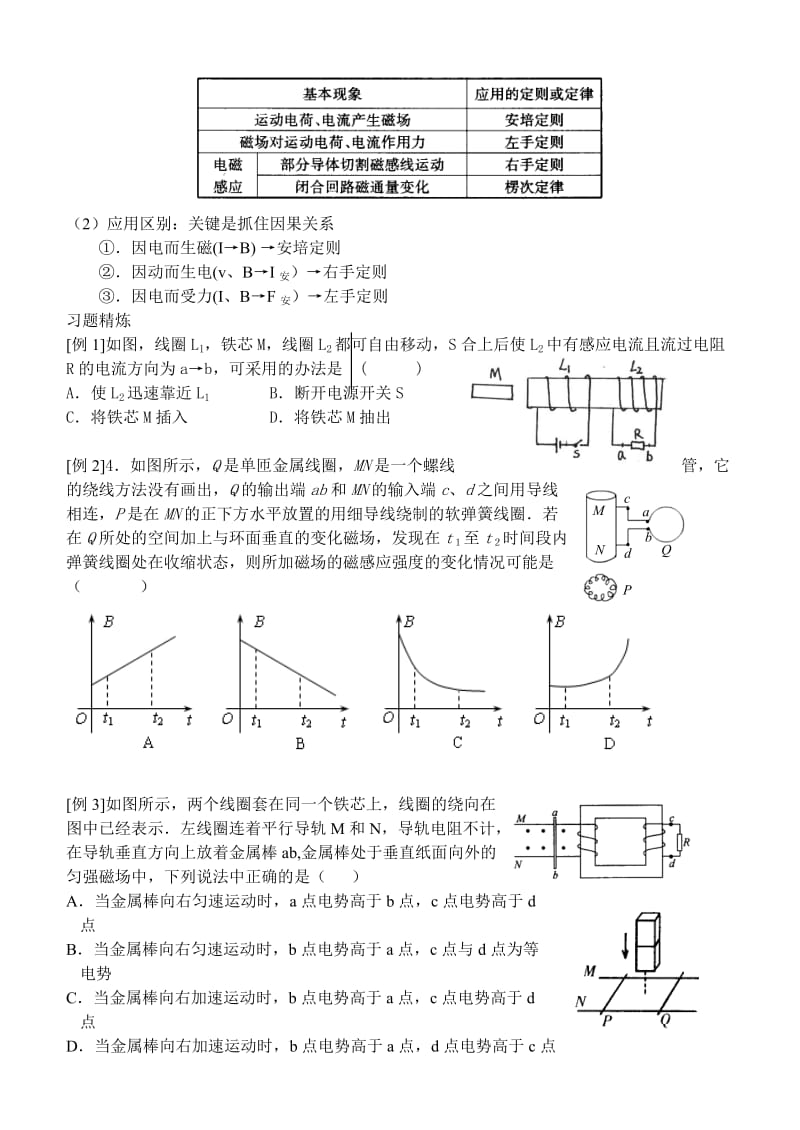 物理第一轮导学案复习(电磁感应)教师用.doc_第2页