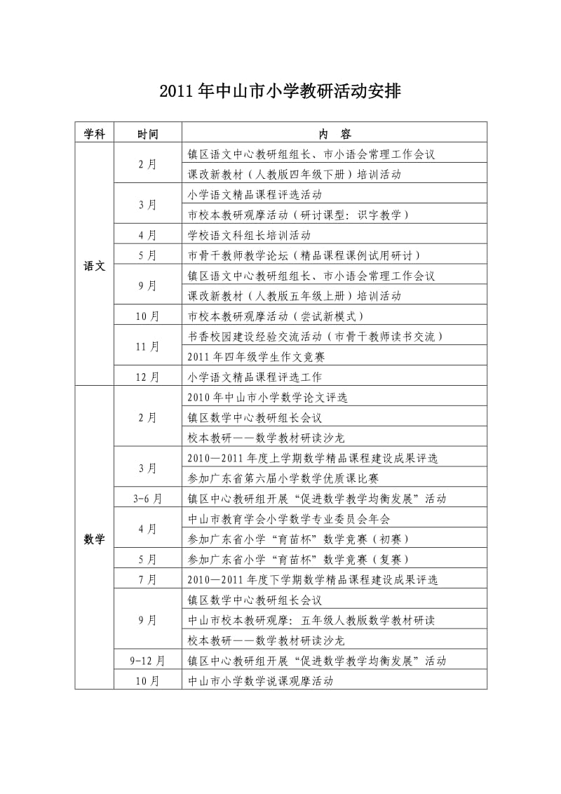 小学教研活动安排.doc_第1页