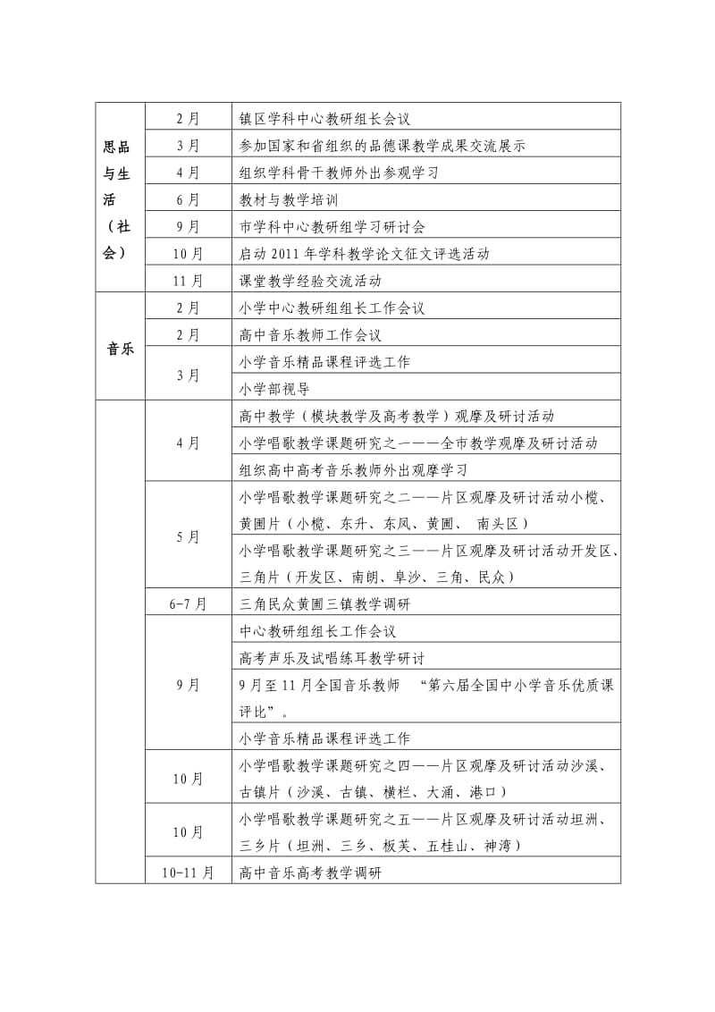 小学教研活动安排.doc_第3页