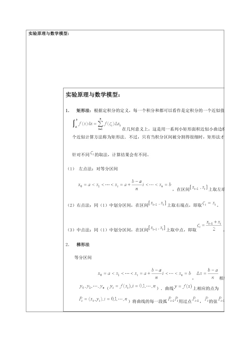定积分的近似计算(数学实验报告matlab版).doc_第2页