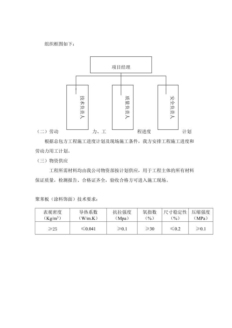 聚苯板粘贴外墙内保温.doc_第2页