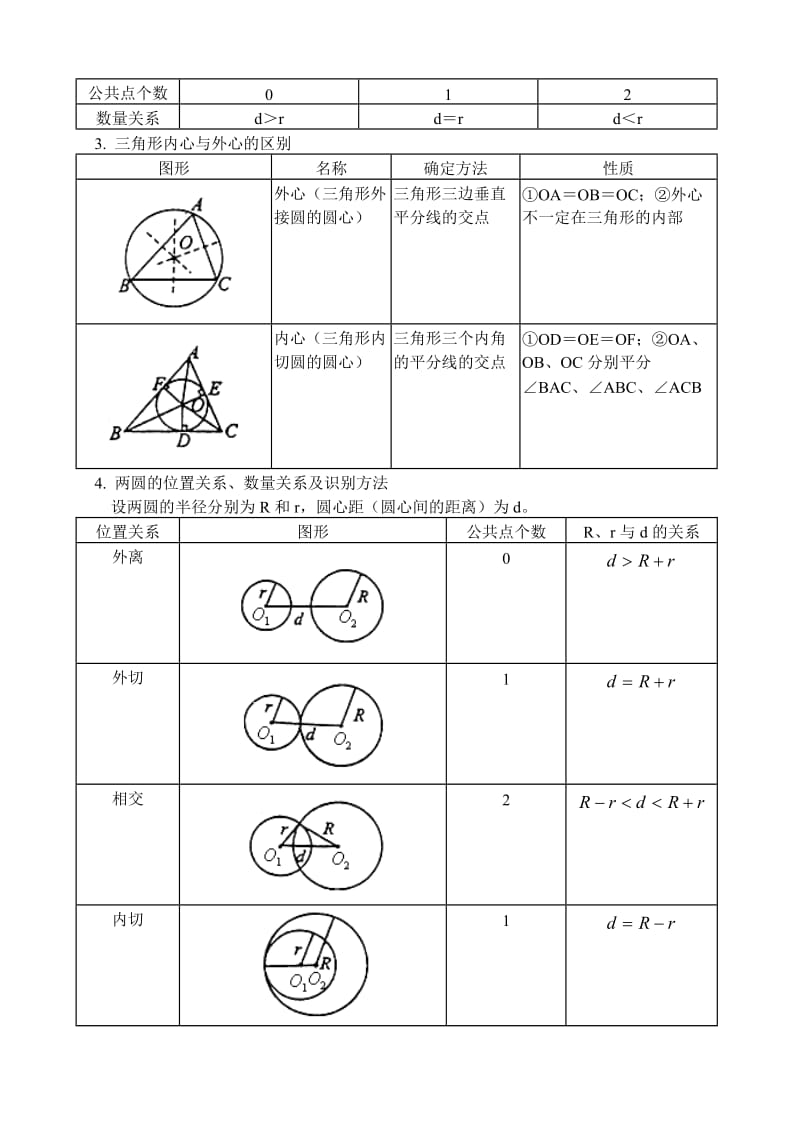 教案与圆有关的位置关系.doc_第2页