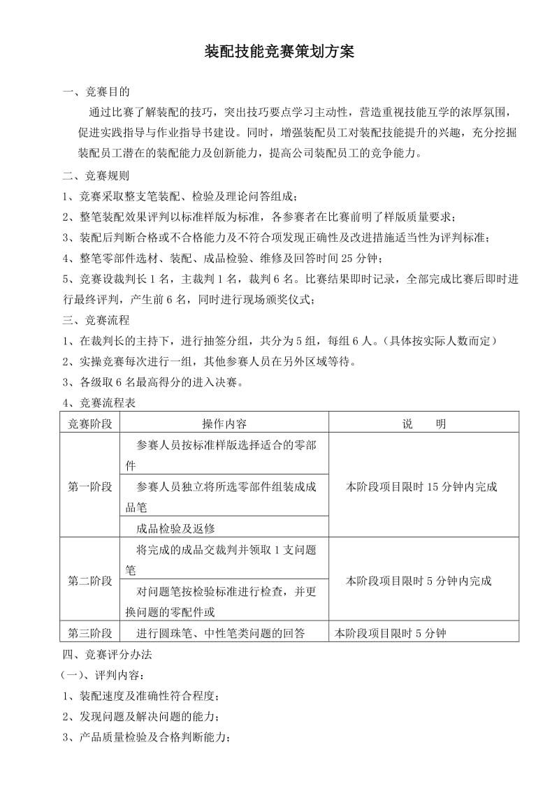 装配技能竞赛策划方案.docx_第1页