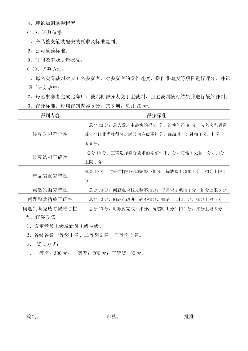 装配技能竞赛策划方案.docx_第2页