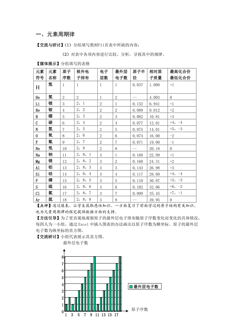 《元素周期律和元素周期表》教案.doc_第3页