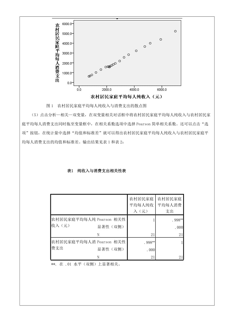 统计学课程实习报告.doc_第3页