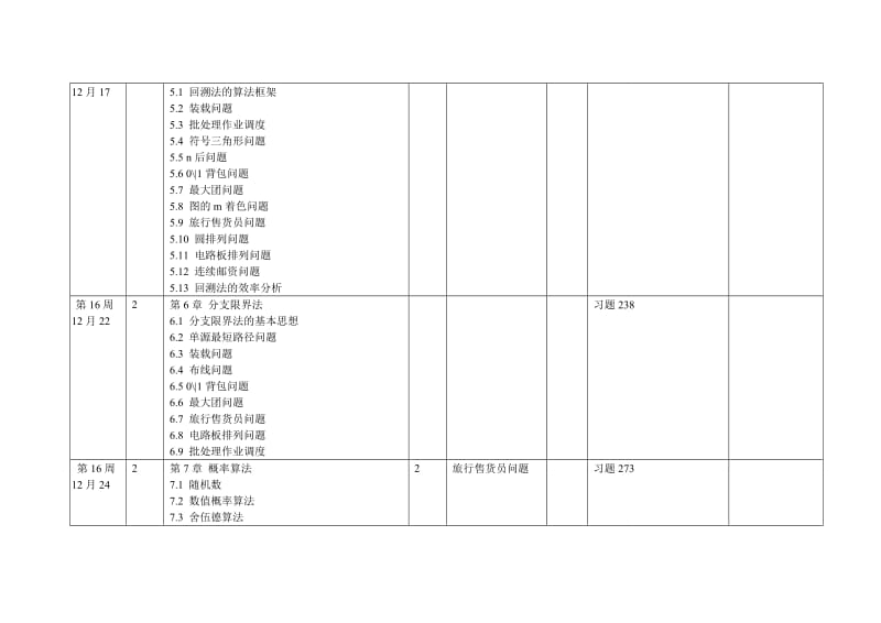 计算机081-4算法设计与分析课程教学计划(教学日历).doc_第3页