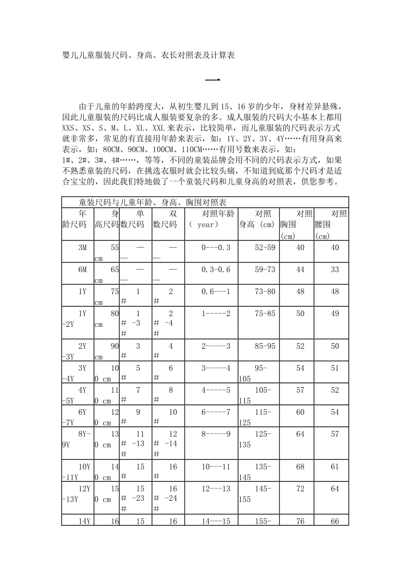 婴儿儿童服装尺码、身高、衣长对照表及计算表.docx_第1页