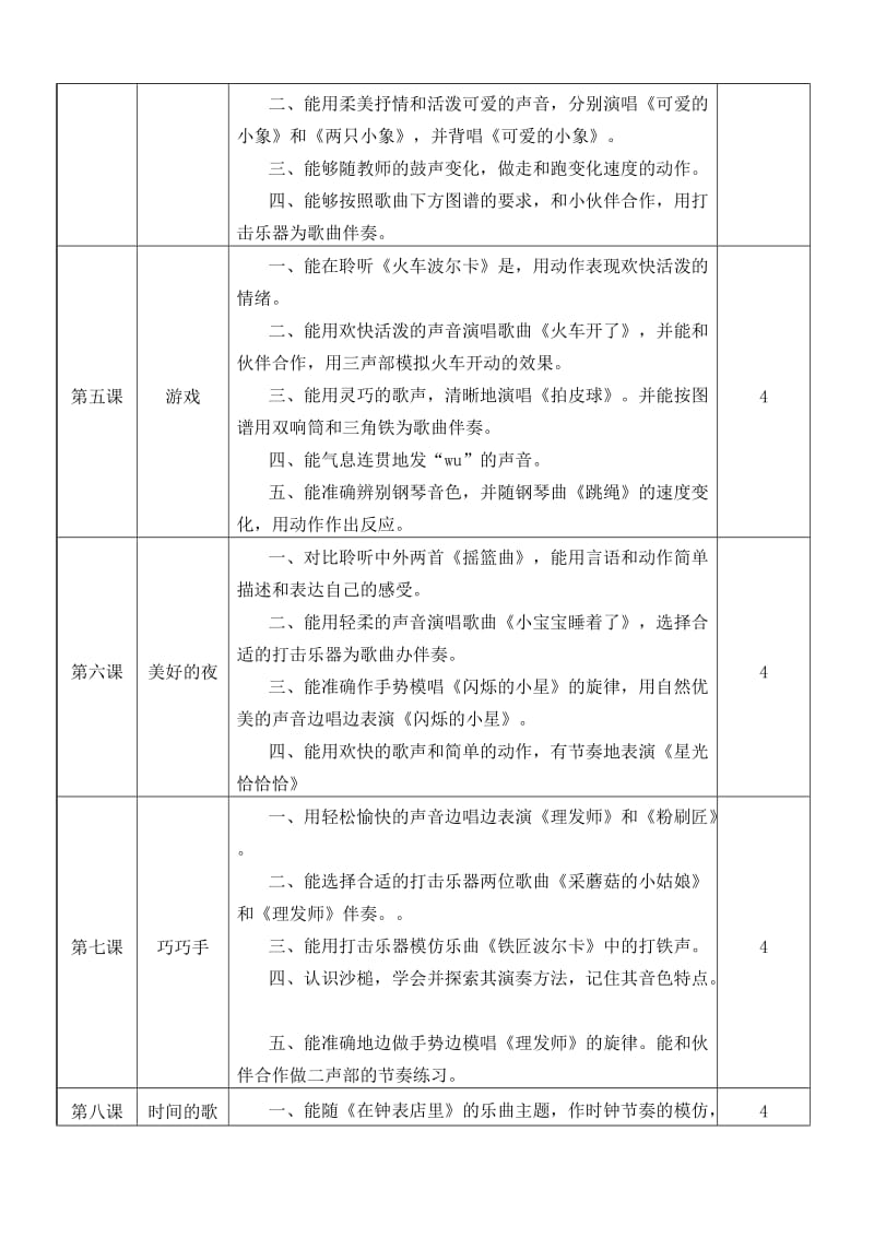 义务教育课程标准实验教科书小学音乐第二册(人教版)教学计划.doc_第3页