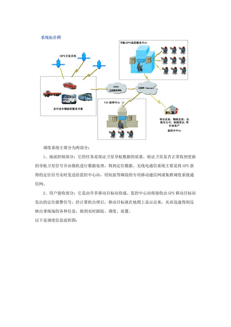 混凝土搅拌车载gps定位系统.doc_第2页