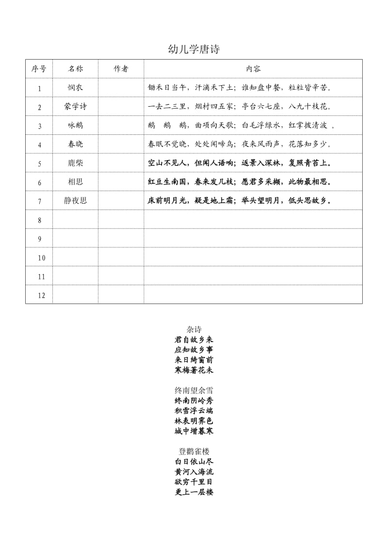 幼儿学唐诗(可直接打印).doc_第1页