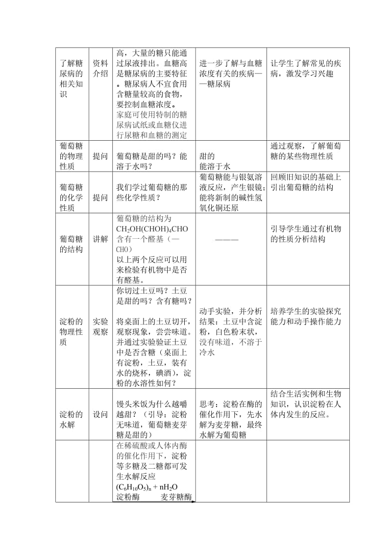 提供能量与营养的食物-糖类教案.doc_第3页