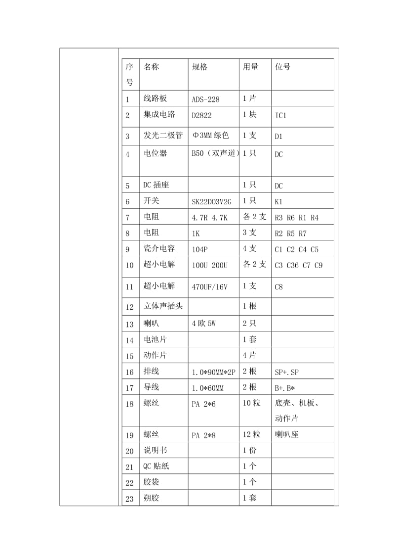 迷你小型音箱实验报告.docx_第3页