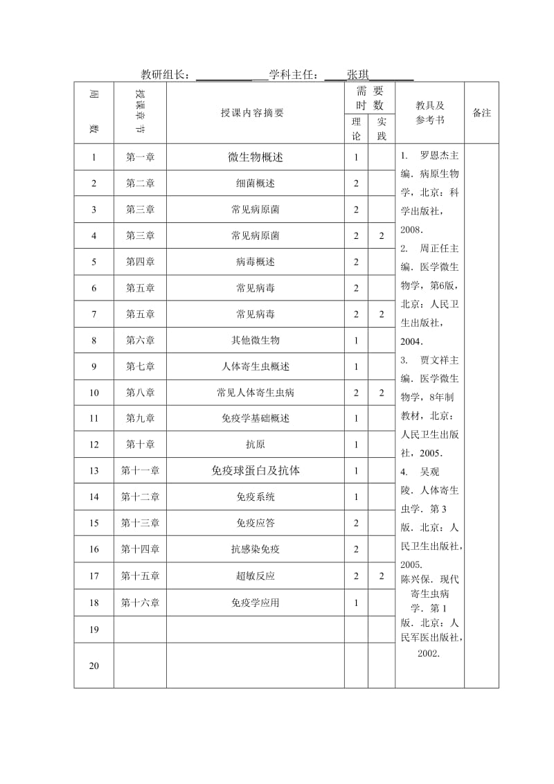 病原生物与免疫学基础授课计划.doc_第2页