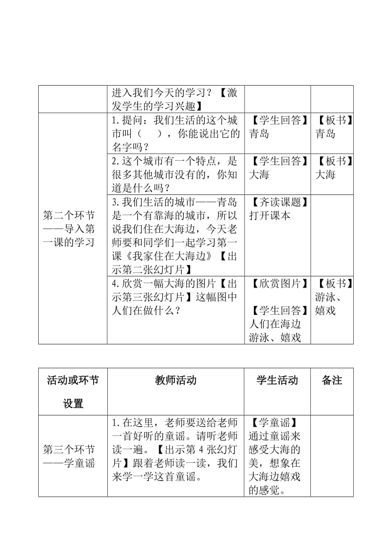 一年级上册海洋教育教案-我家住在大海边.doc_第2页