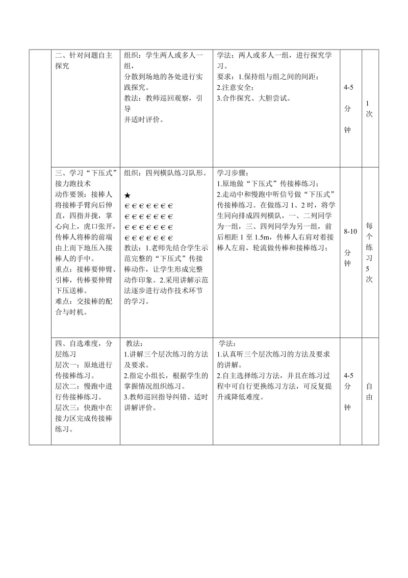 接力跑技术教学教案.doc_第3页