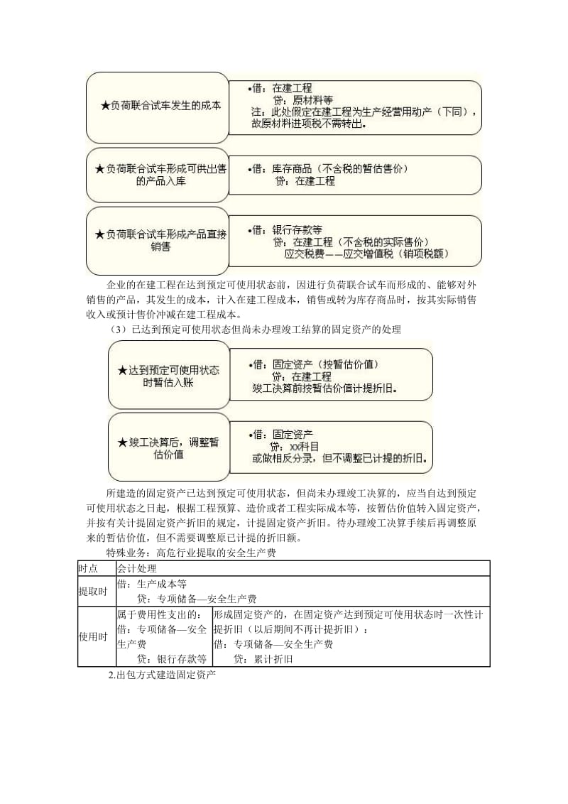 自行建造固定资产会计处理.doc_第2页