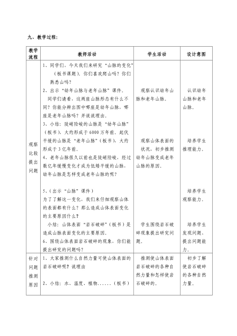 山脉的变化电子教案文档.doc_第2页