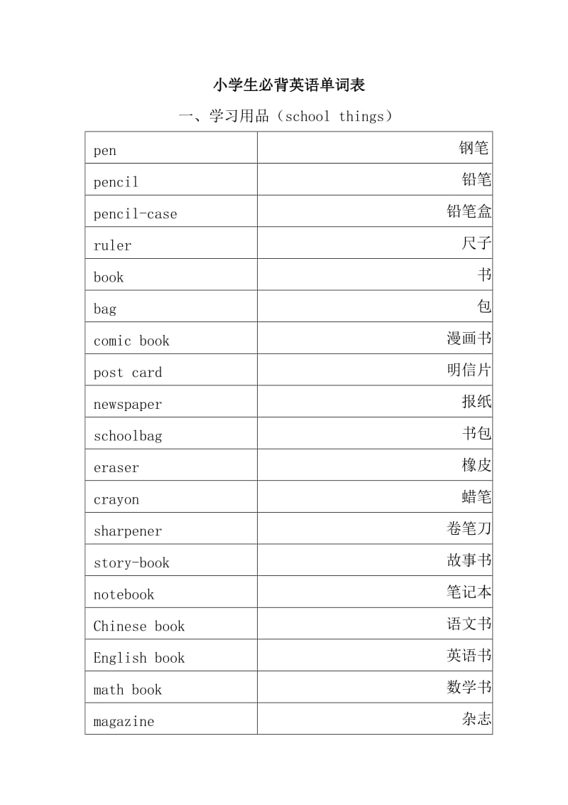 小学必背英语单词精修可直接做成excel版.docx_第1页