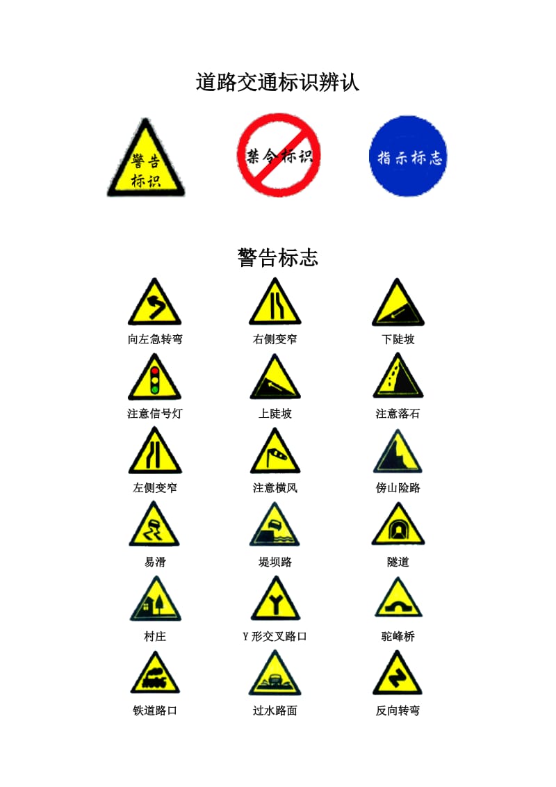 道路交通标识辨认.doc_第1页