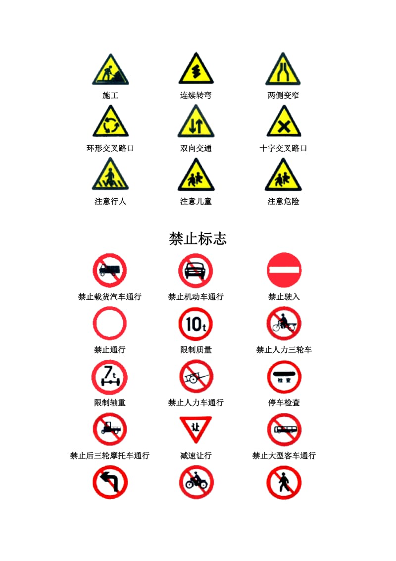 道路交通标识辨认.doc_第2页