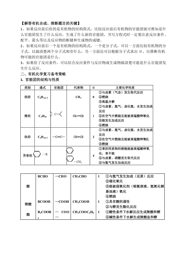 2012年高考有机化学复习策略.doc_第3页