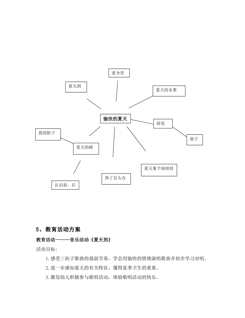 幼儿园主题活动《愉快夏天》.doc_第2页