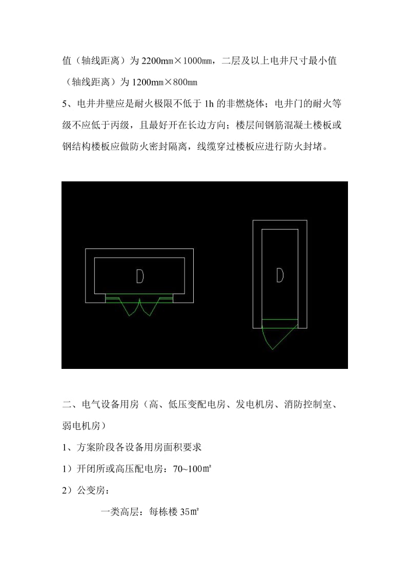 电气专业与各专业配合培训.doc_第2页