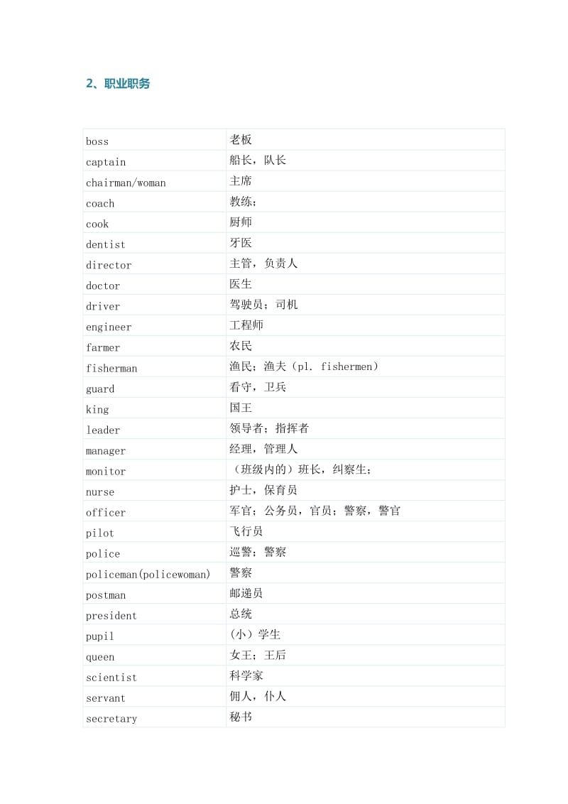小升初英语1600个词汇分类速记表.docx_第2页