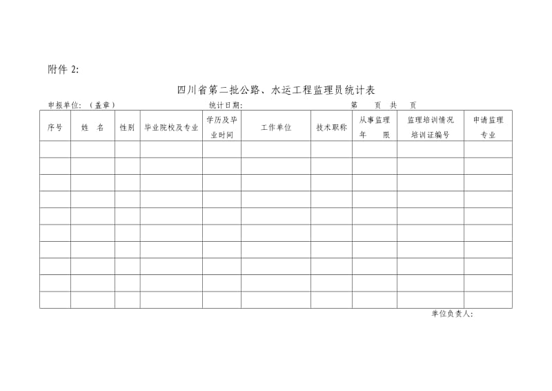 监理员注册条件与申报要求.doc_第3页