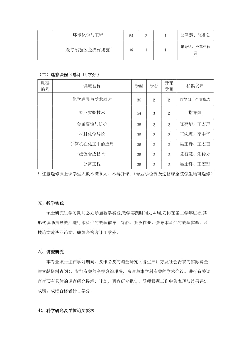 应用化学专业硕士研究生培养方案.doc_第2页