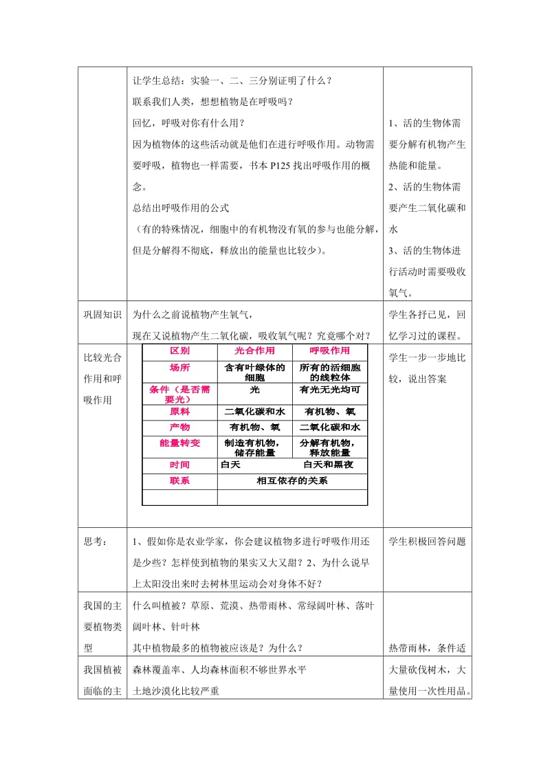 广东省电白县岭门镇大榜中学学人教七级生物上册教案第单元第章.doc_第2页