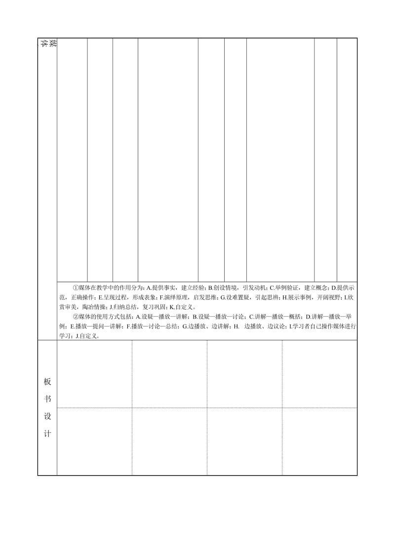 课堂教学设计表空白模板(教材版本).doc_第2页