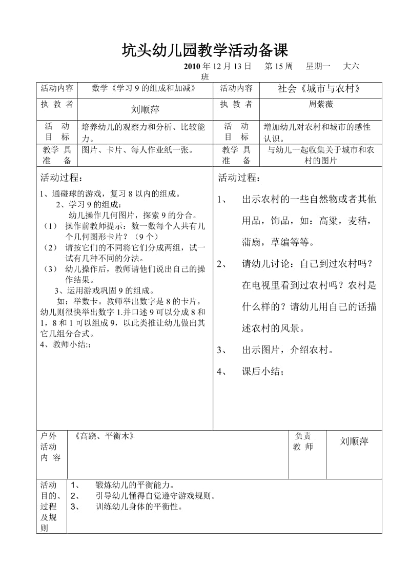 坑头幼儿园2010学年第一学期大六班备课,第15周.doc_第1页