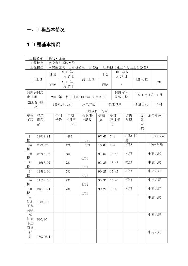 监理月报月第七期.doc_第3页