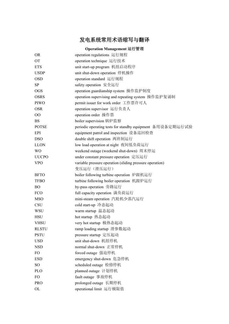 电力英语缩写词汇.doc_第1页