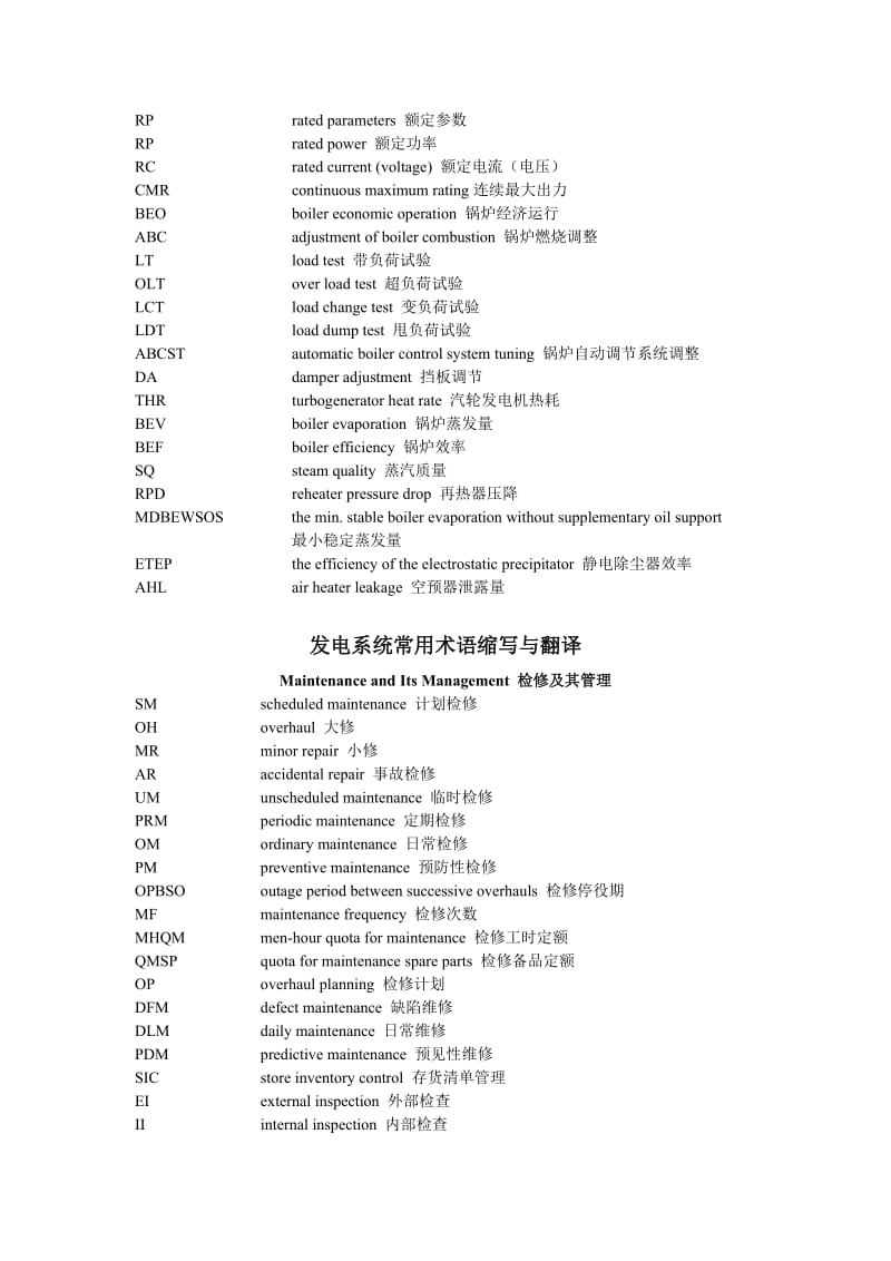 电力英语缩写词汇.doc_第2页