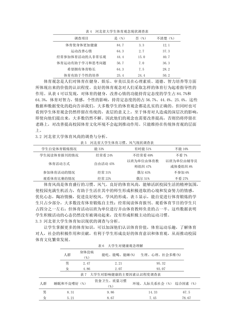 河北省大学校园体育文化建设现状分析.doc_第2页